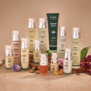 ALL SKINCARE